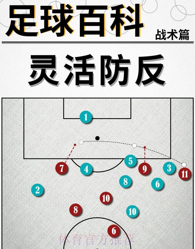 世界杯西班牙梅西战术分析最新更新