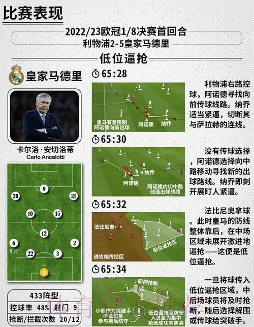 世界杯西班牙梅西战术分析最新更新