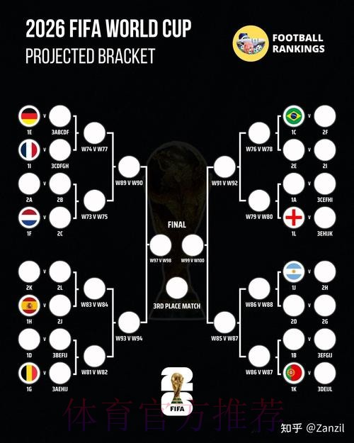 2026世界杯荷兰格列兹曼数据统计权威解读