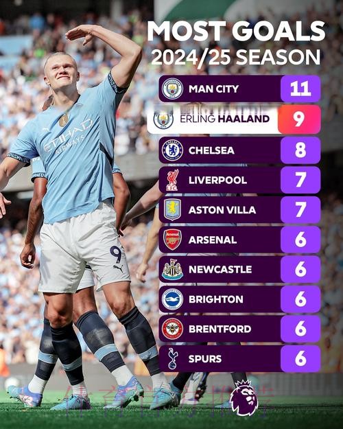 最新世界杯英格兰哈兰德比赛解读全解析