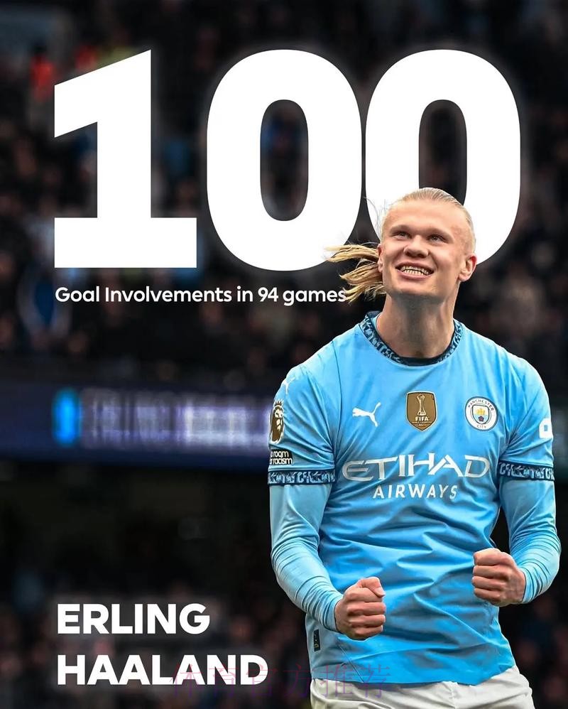 最新世界杯英格兰哈兰德比赛解读全解析