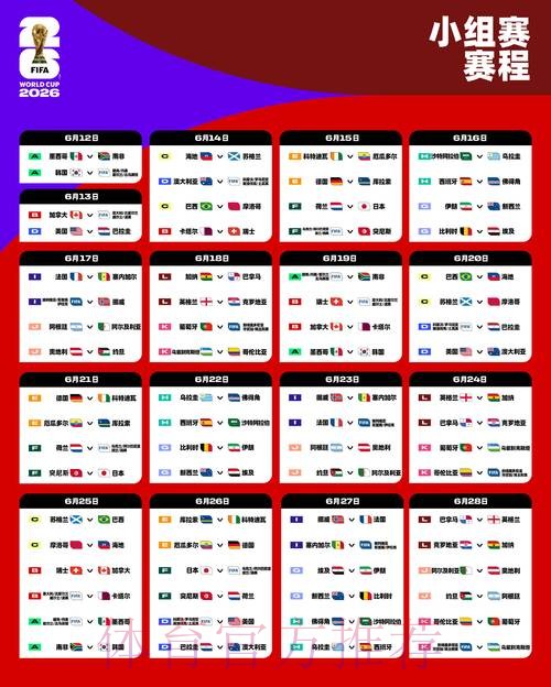 2026世界杯巴西内马尔赛程分析全解析 2026世界杯巴西内马尔赛程分析全解析