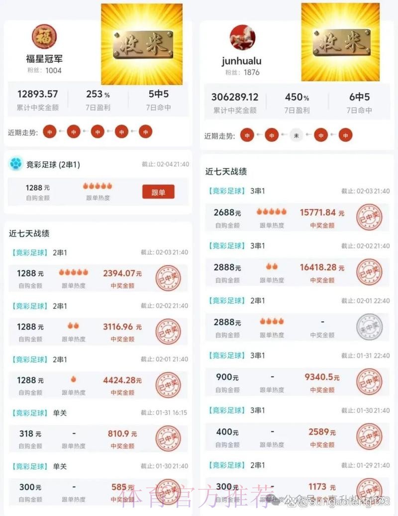 世界杯专家预测APP 世界杯专家预测APP