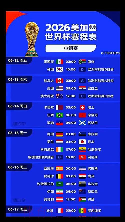 2026美加墨世界杯实时比分靠谱吗 2026美加墨世界杯实时比分靠谱吗