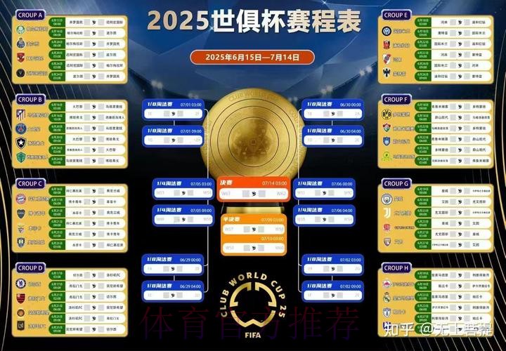 世界杯胜负预测高清