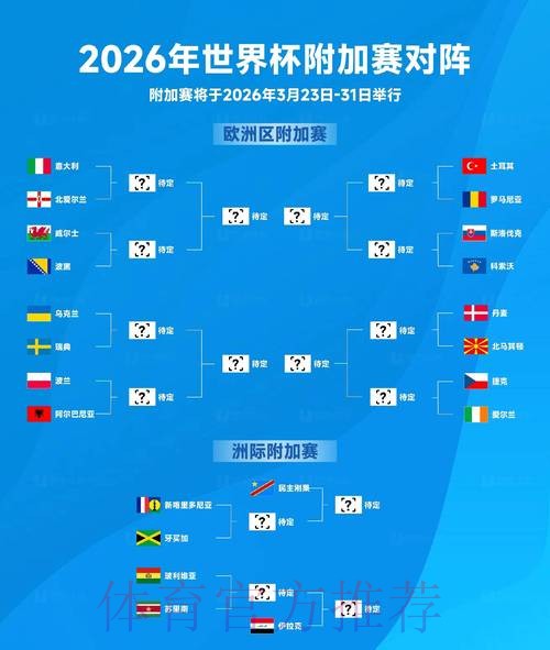 2026世界杯盘口分析哪里看