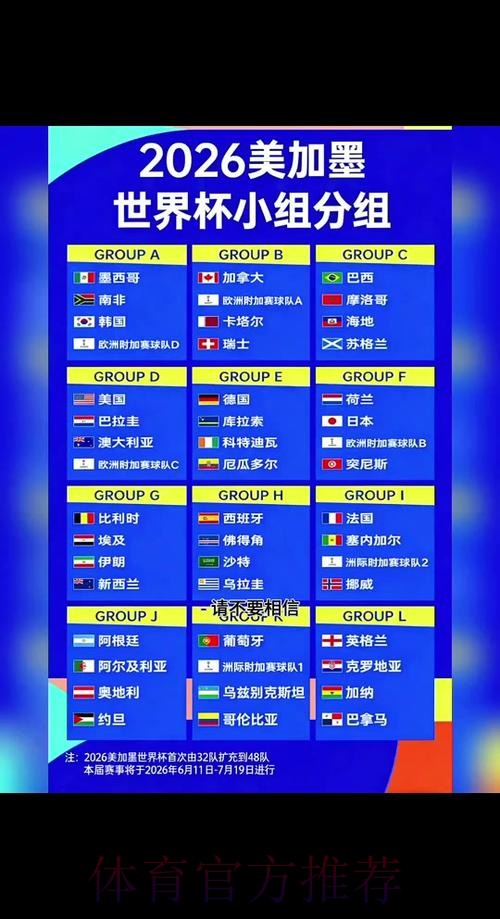 2026世界杯实时比分方法