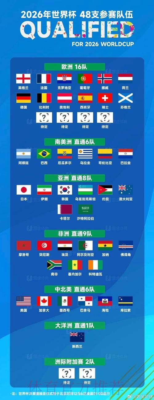 世界杯外围哪个好全站 世界杯外围哪个好全站
